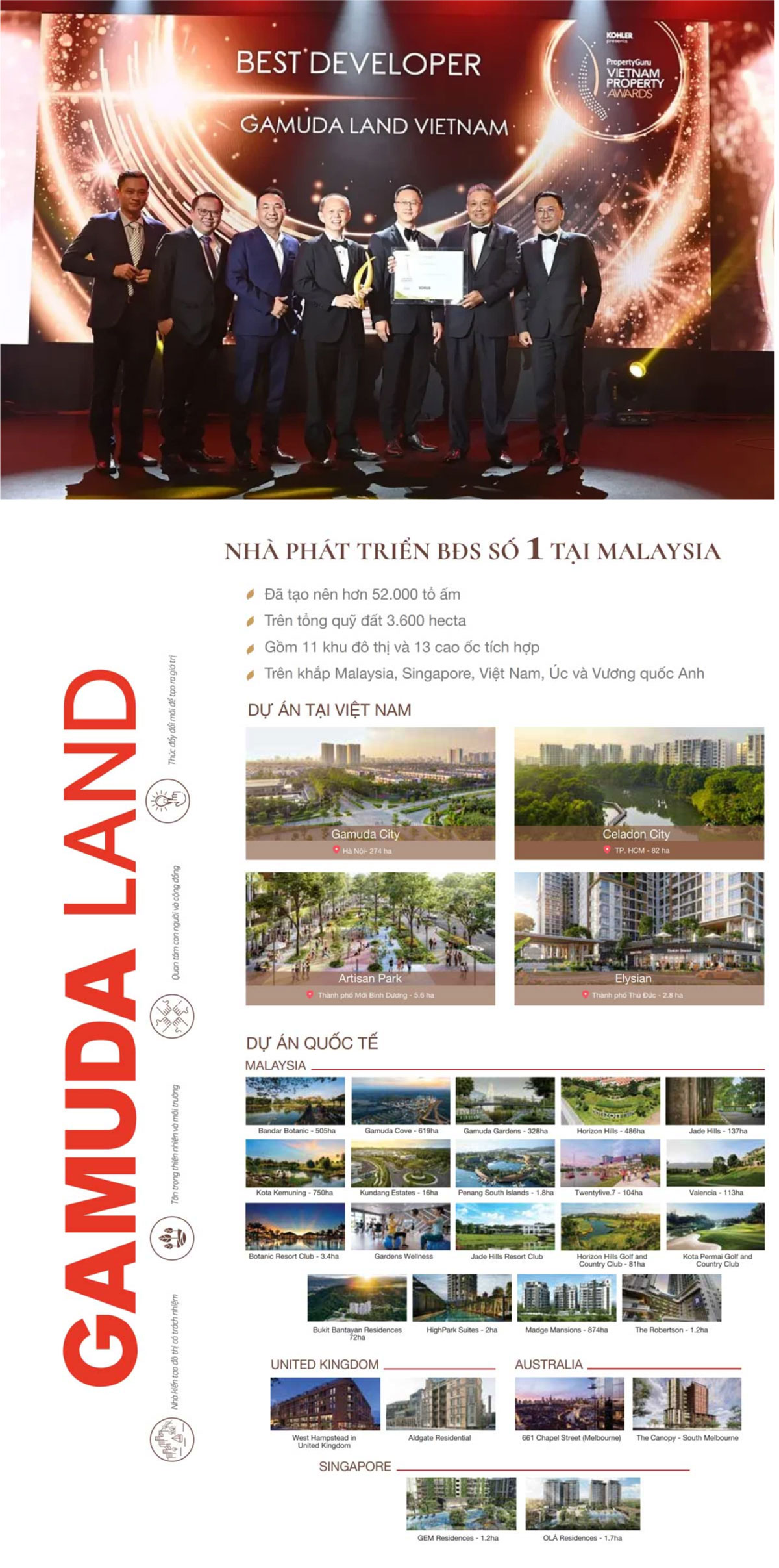 chủ đầu tư dự án ANesta